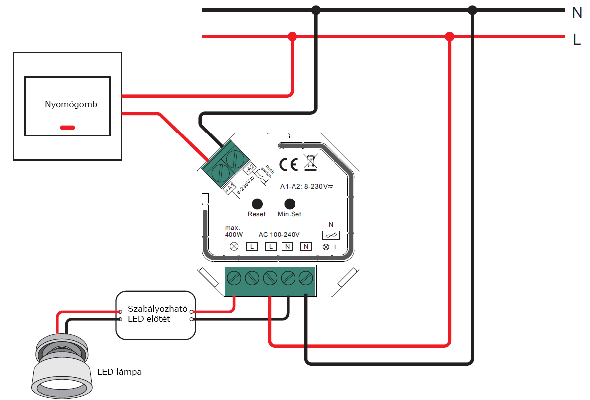 Philips Hue triak led dimmer, LED penelekhez, dimmelhető LED előtéthez Philips Hue triak led dimmer, LED fényerőszabályzó LED penelhez, áramgenerátoros előtétekhez