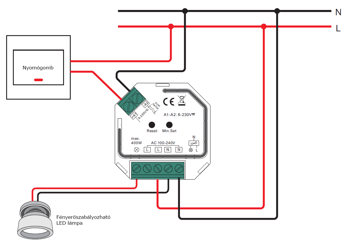 Philips Hue triak led dimmer, LED fényerőszabályzó E27, E14, GU10 égőkhöz Philips Hue triak led dimmer, LED fényerőszabályzó E27, E14, GU10 égőkhöz
