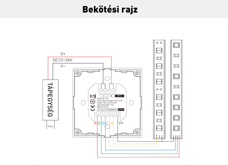 Mi-Light P3 Smart Panel RGB/ RGBW/ RGB+CCT fali vezérlő, 12V-24V, 86x86 mm