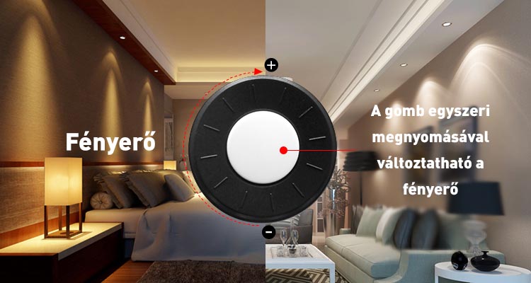 Mi-Light FUT006 távirányító monokróm LED szalaghoz, 4 zónás