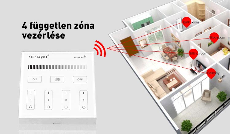 Mi-Light B1 CCT fali RF távvezérlő, elemes, 86x86 mm, 4 zónás