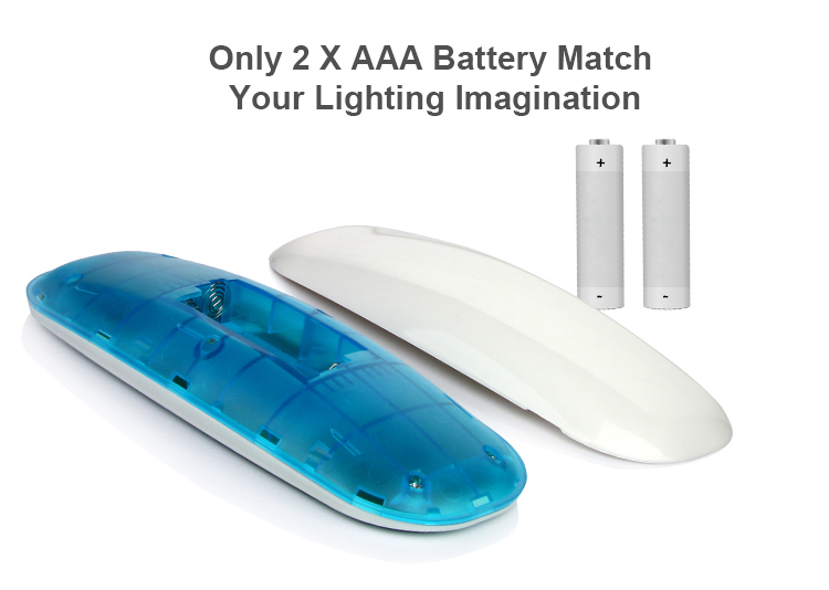 Mi-Light FUT092 RGB+CCT távirányító, érintőgombos, 4 zónás