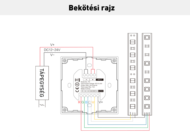 Mi-Light P3 Smart Panel RGB/ RGBW/ RGB+CCT fali vezérlő, 12V-24V, 86x86 mm